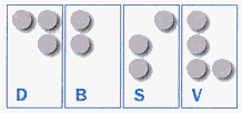 DBSV-Logo in braille-letter